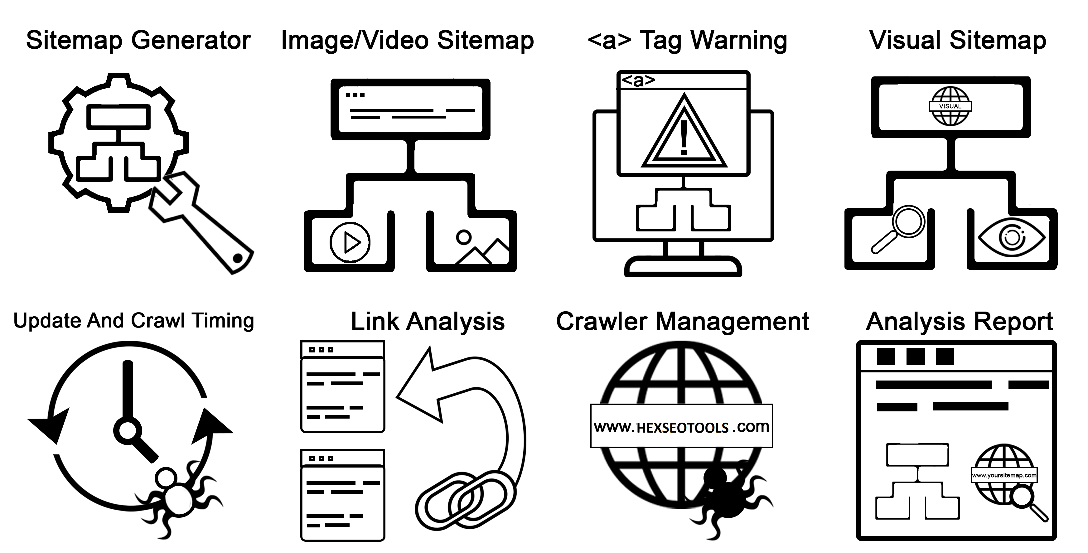 sitemap generator features